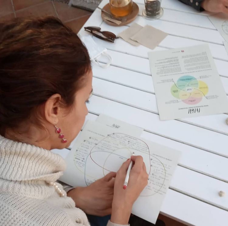 Workshop guíado de Ikigai: con The colorful self