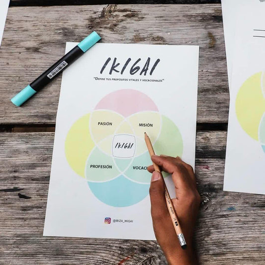 Workshop guíado de Ikigai: con The colorful self